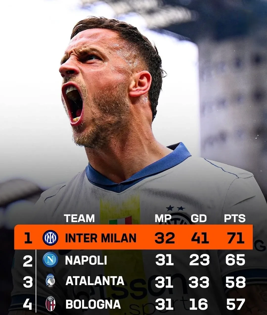 星空体育官方入口-包含国际米兰新赛季表现抢眼，实力跻身联赛前列的词条