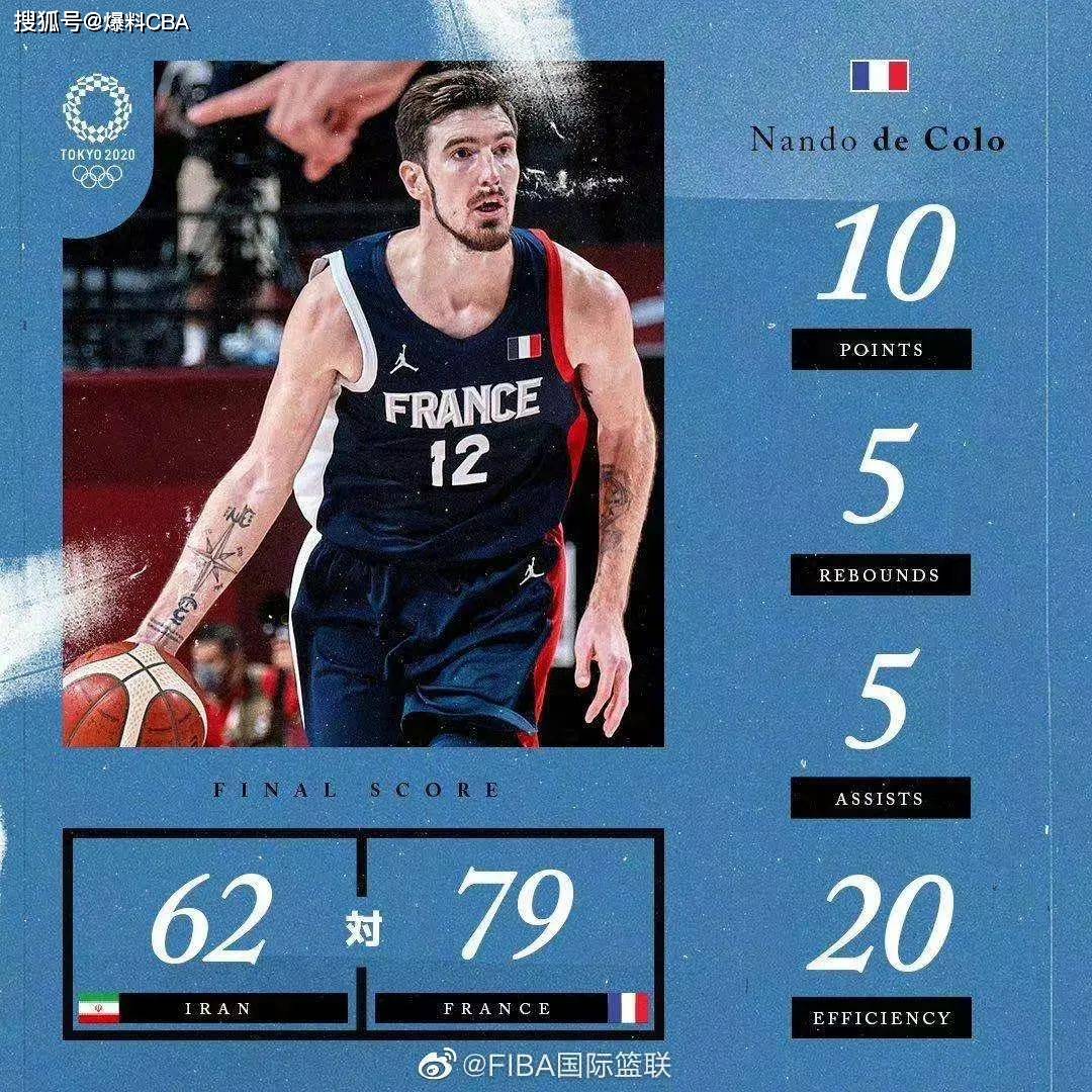 星空体育官网入口-法国轻松击败伊朗，晋级希望大增的简单介绍