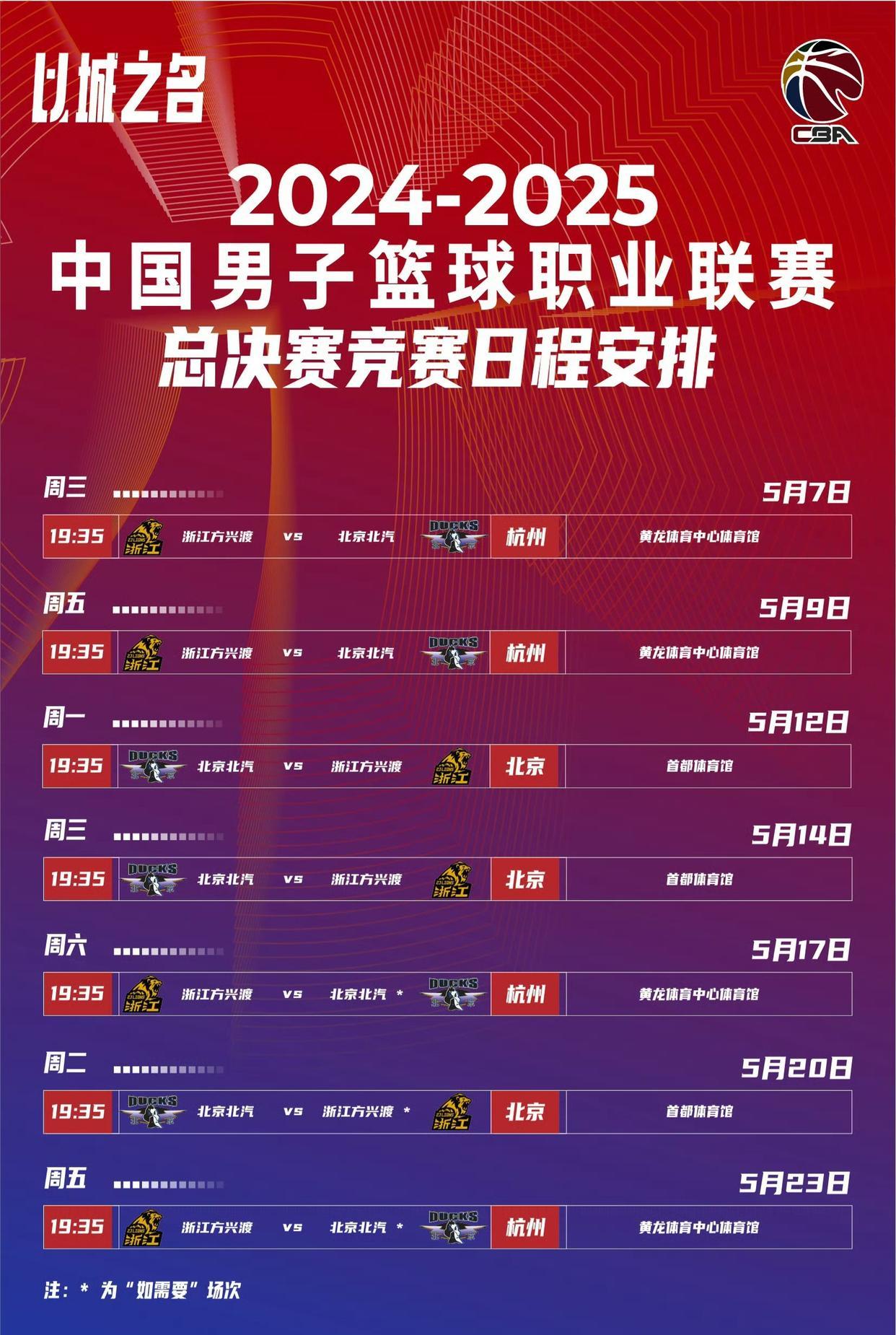 赛程密集，球队备战压力倍增