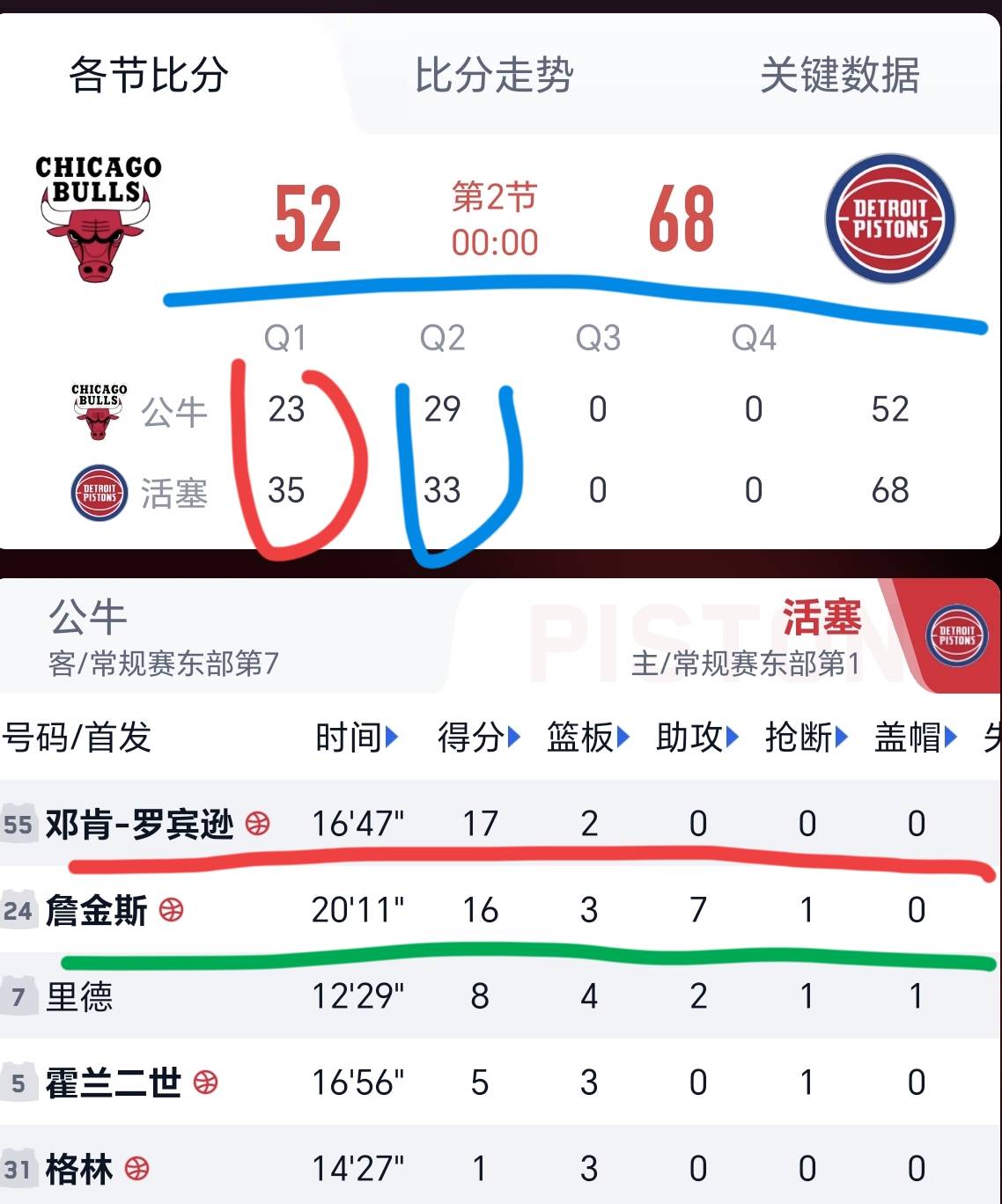 雄鹿队士气高涨挑战对手实力 雄鹿队士气高涨挑战对手实力