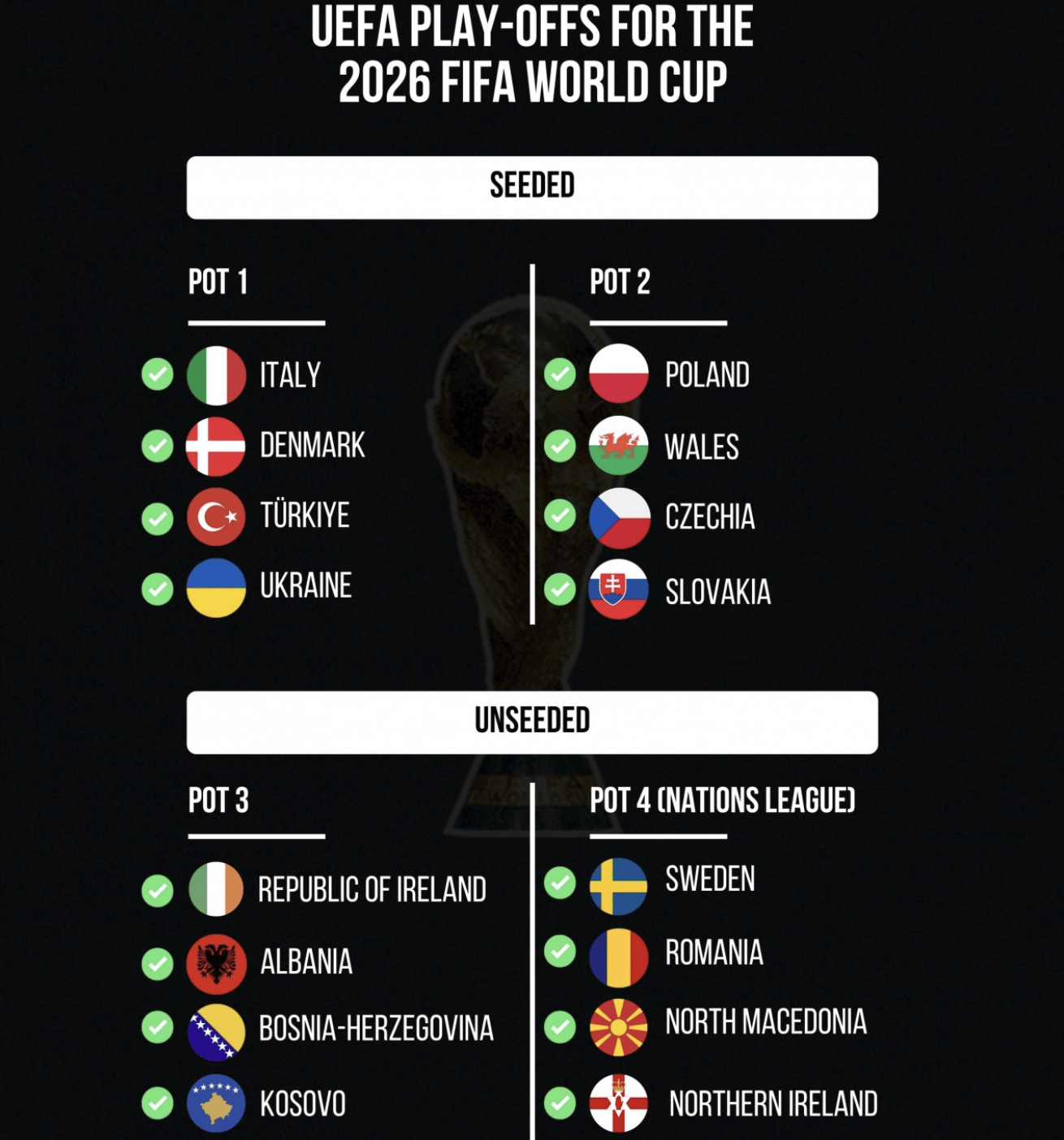 星空体育在线-西班牙惨败斯洛伐克，出线前景黯淡的简单介绍
